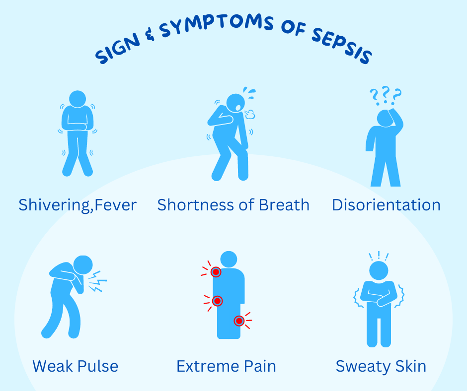 Sepsis