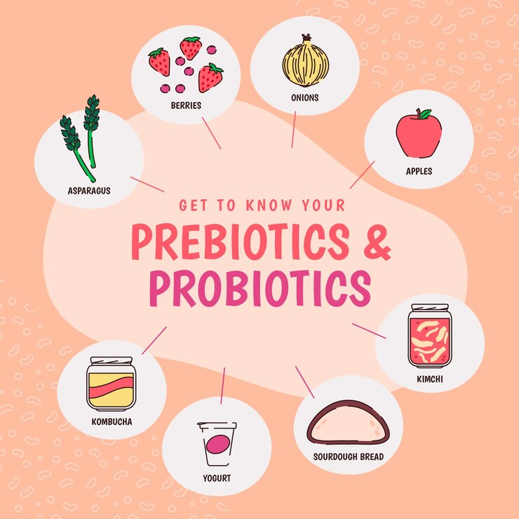 Probiotics Vs. Prebiotics