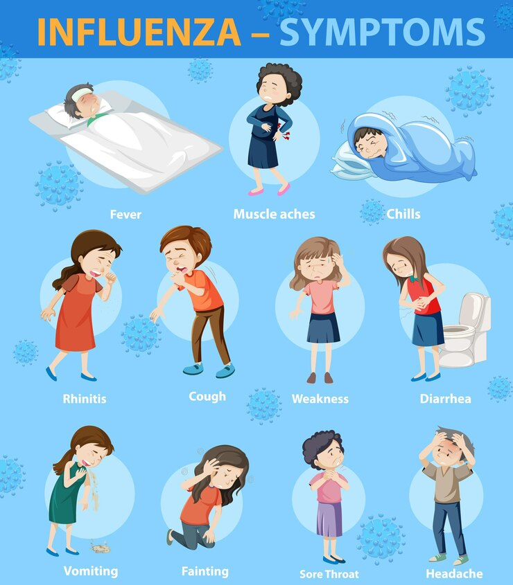 Influenza and pneumonia