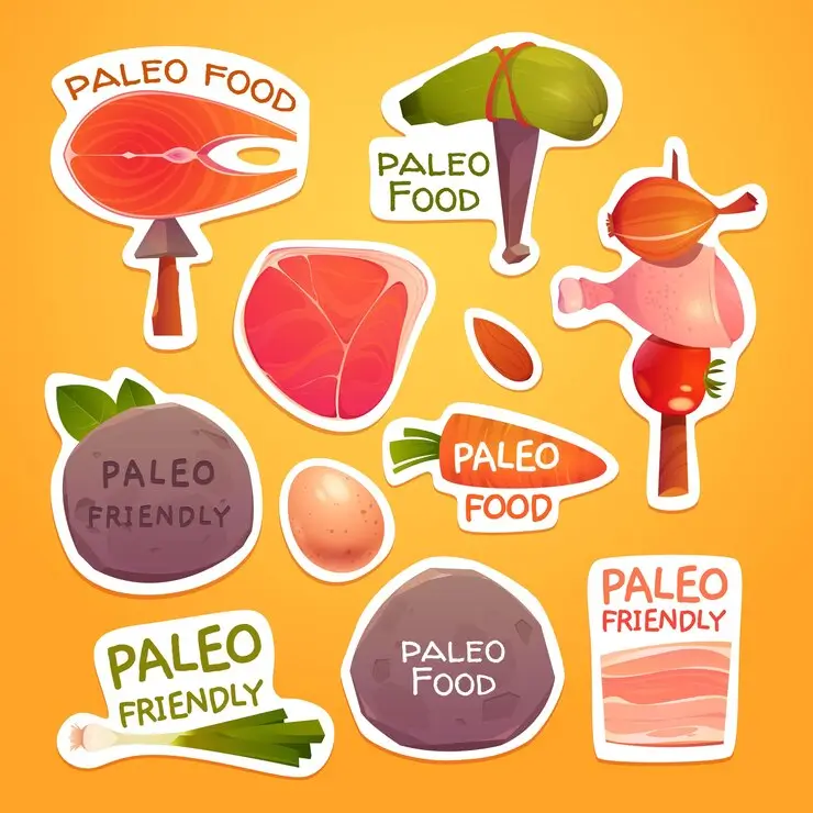 What is Paleo Diet?